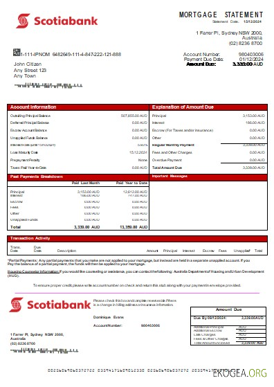 Australie Banque Scotia revenu hypothécaire scr